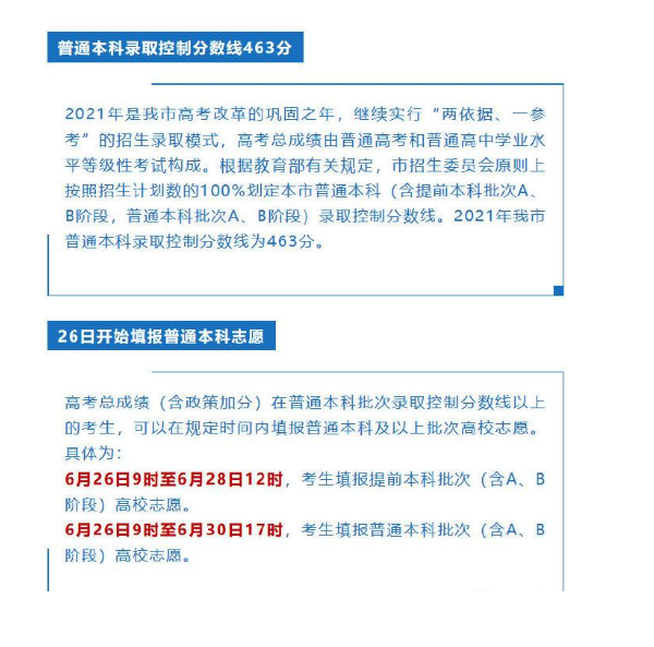 2022年天津高考分数线发布