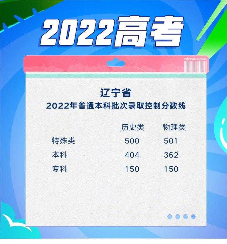 辽宁2022高考分数线正式公布