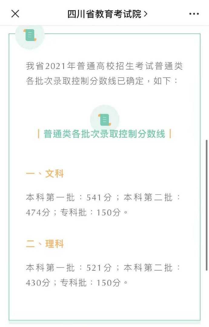 2021年四川省高考分数线公布通知