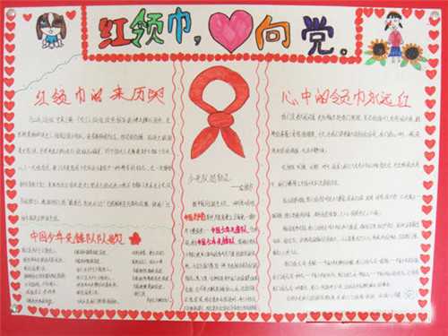 小学生迎接七一建党节优秀手抄报作品