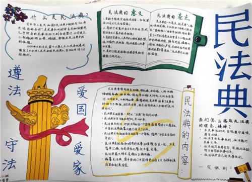 2022民法典的手抄报内容最新大全