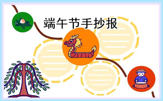 初二“端午节”主题手抄报