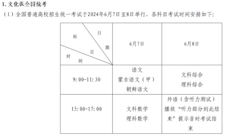 2024年内蒙古高考时间